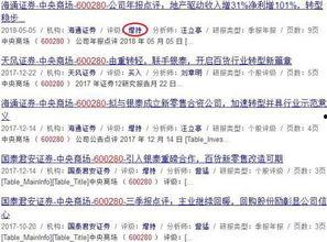 海通证券 吃瓜,吃瓜群众眼中的金融巨头风云录